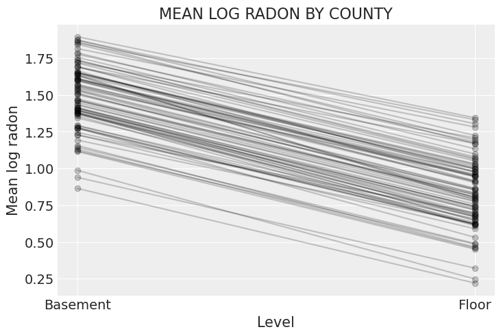 ../_images/6b145a3209b9165c624d80015bb03d1d8036f0babfd737eddc315f247b2748b5.png